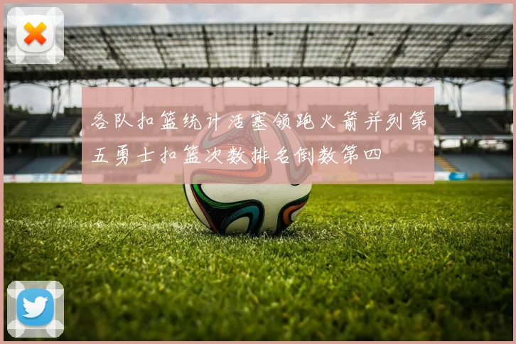 各队扣篮统计活塞领跑火箭并列第五勇士扣篮次数排名倒数第四
